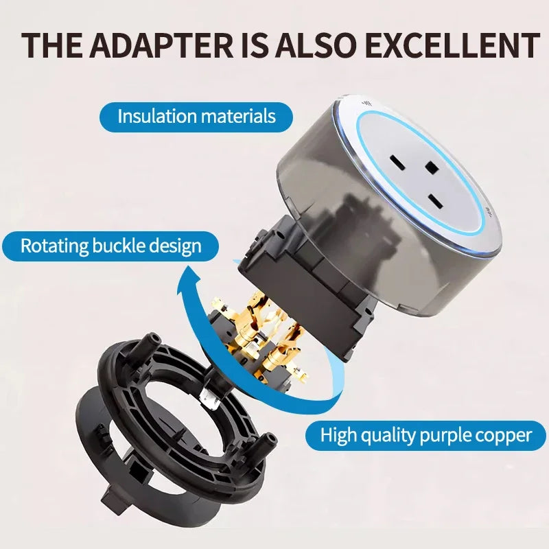 Multi-Function Power Track Socket with USB Ports – UK, US, EU Standard Wall Adapter
