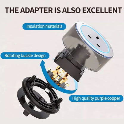 Multi-Function Power Track Socket with USB Ports – UK, US, EU Standard Wall Adapter